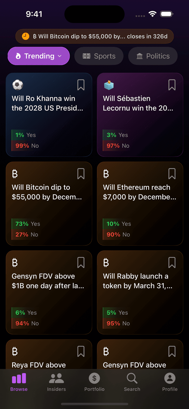 Browse prediction markets