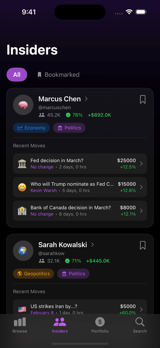 Follow top traders