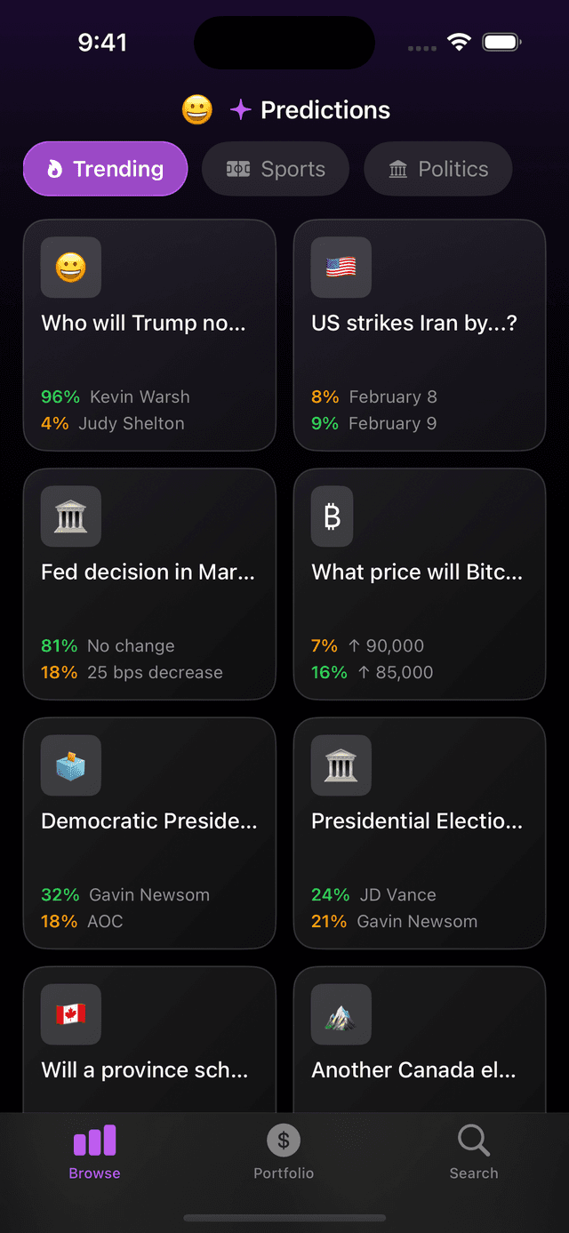 Prediction markets
